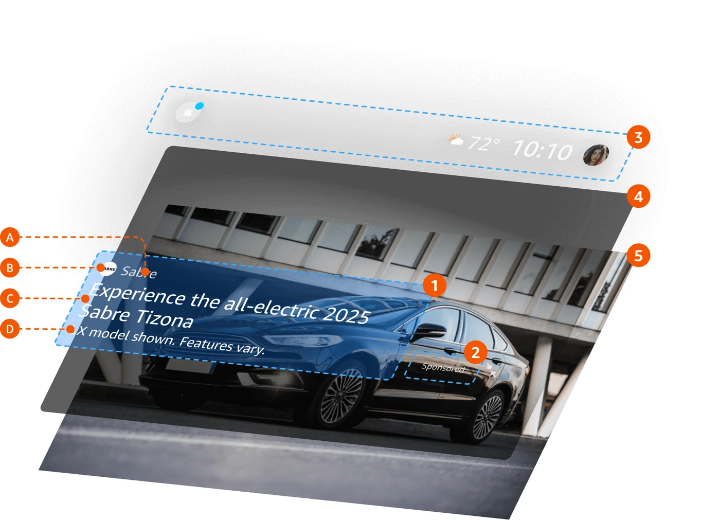 The anatomy of an Alexa screen ad: fixed components including a brand logo, a headline, an image, a Sponsored label, and a written disclosure line