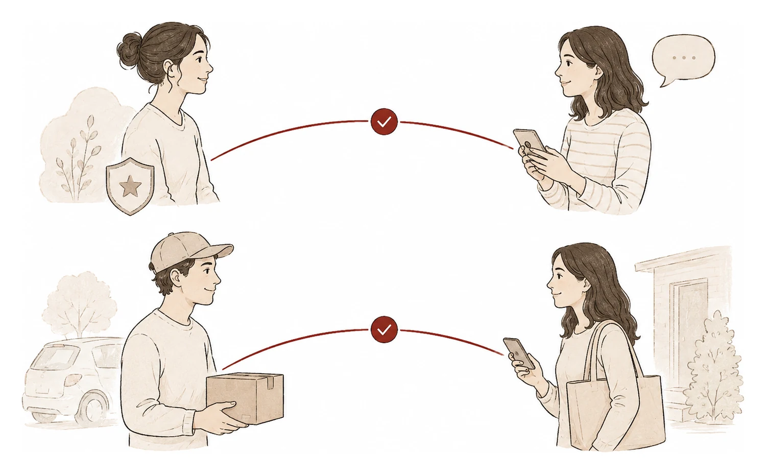 Two trust relationships between strangers: in Groups, a community admin and a member; on Marketplace, a seller handing over a boxed item and a buyer, each pair joined by a verified checkmark.